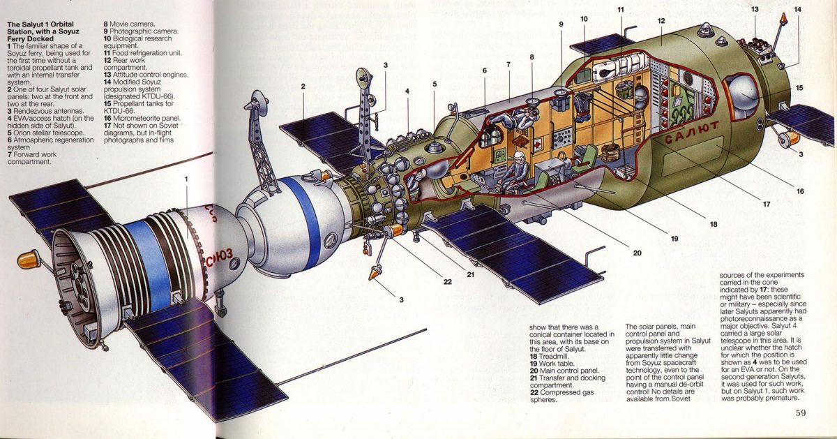 Space Race – Scienceandsf -A Blog Published By Robert A. Lawler