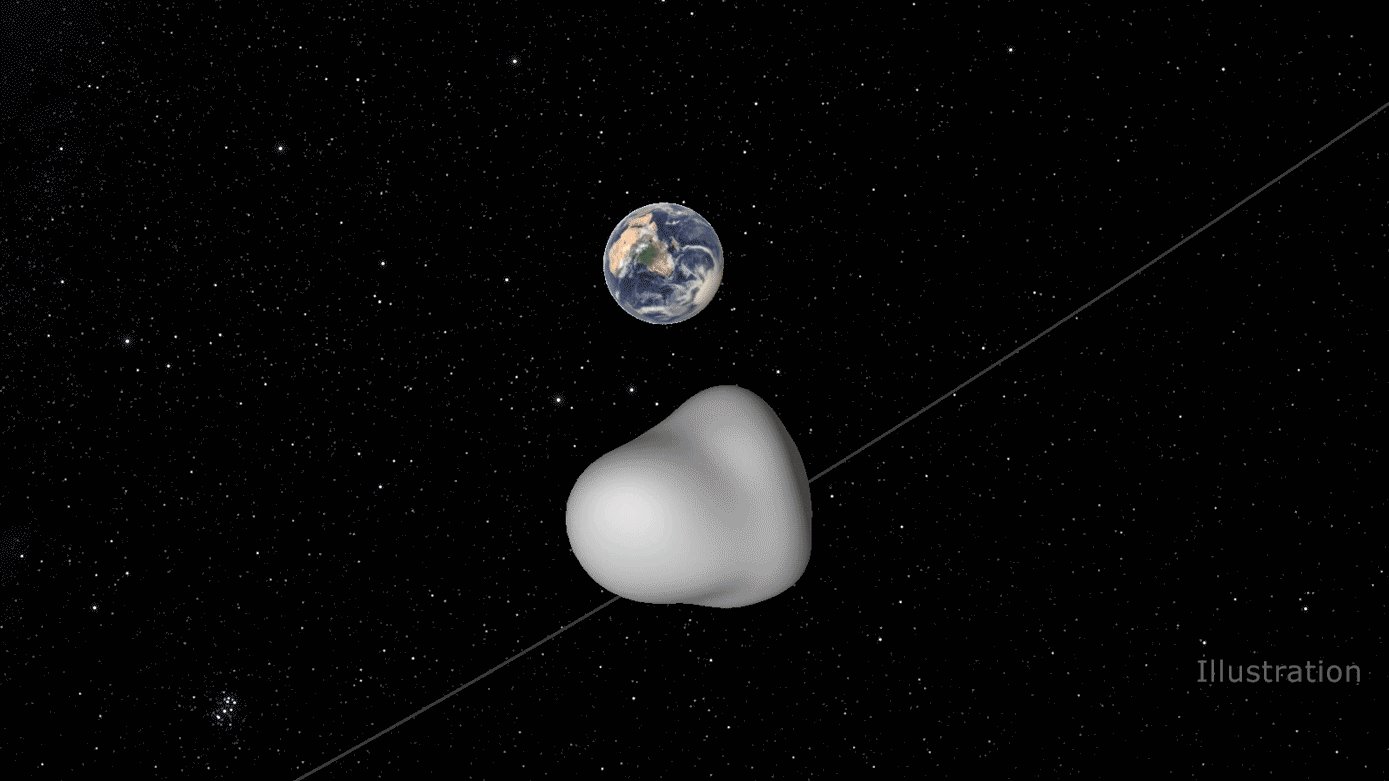 October 14, 2017 – Scienceandsf -A Blog Published by Robert A. Lawler